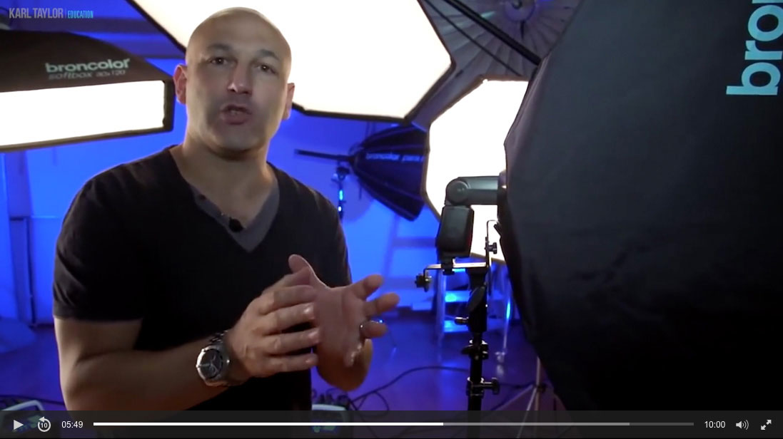 Using Softboxes With Speedlights