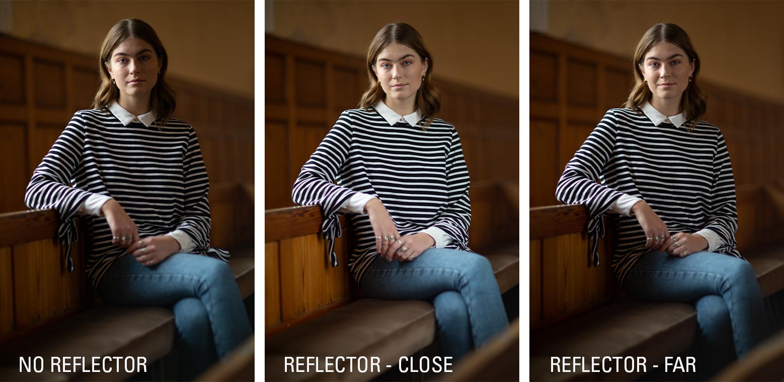 Understanding light in photography - Three reflector positions on model compared