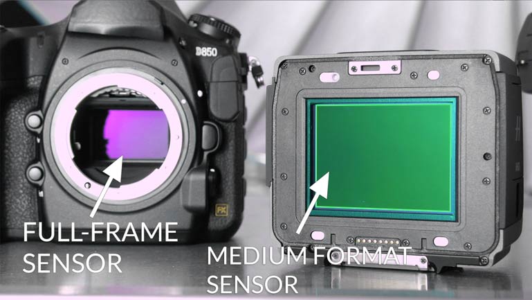 Full frame sensor compared with larger medium format camera sensor.