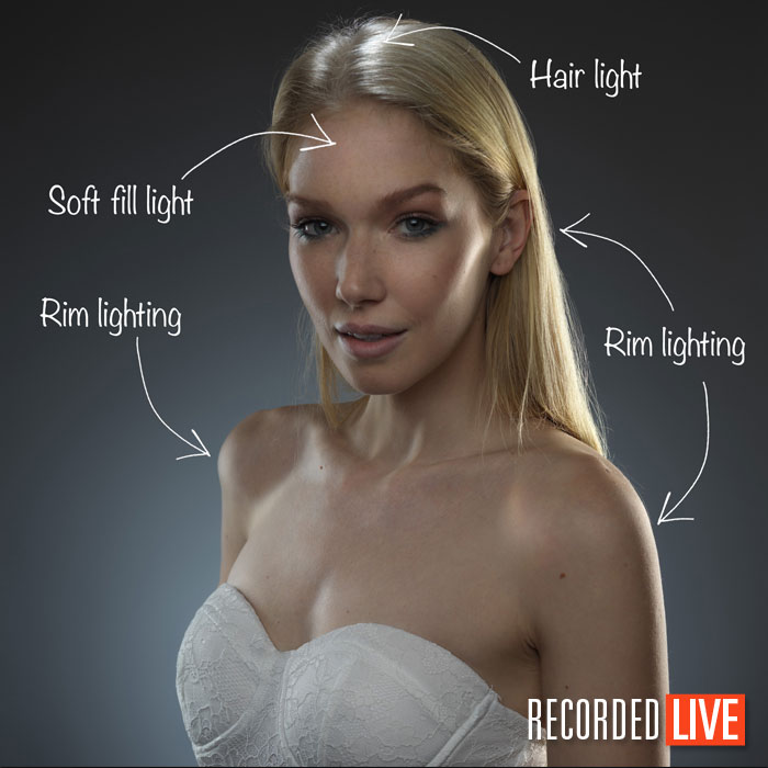 Identifying Light in a Photograph (Part 2)