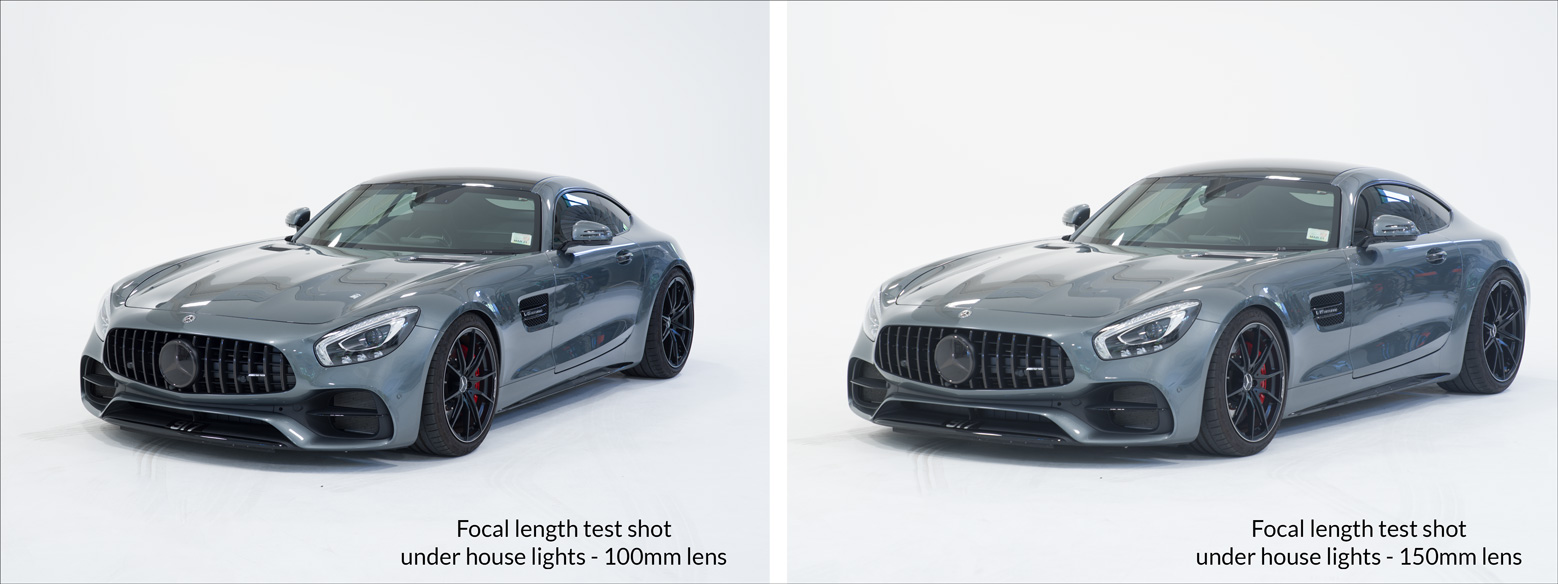 Lens comparison for car photography