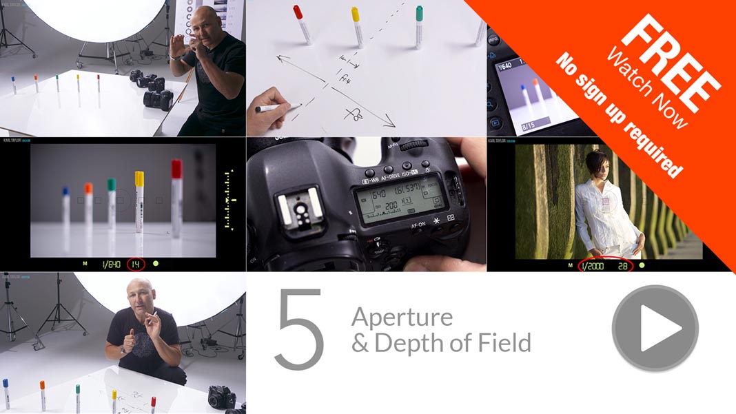 Class 5: Aperture & Depth of Field video poster frame