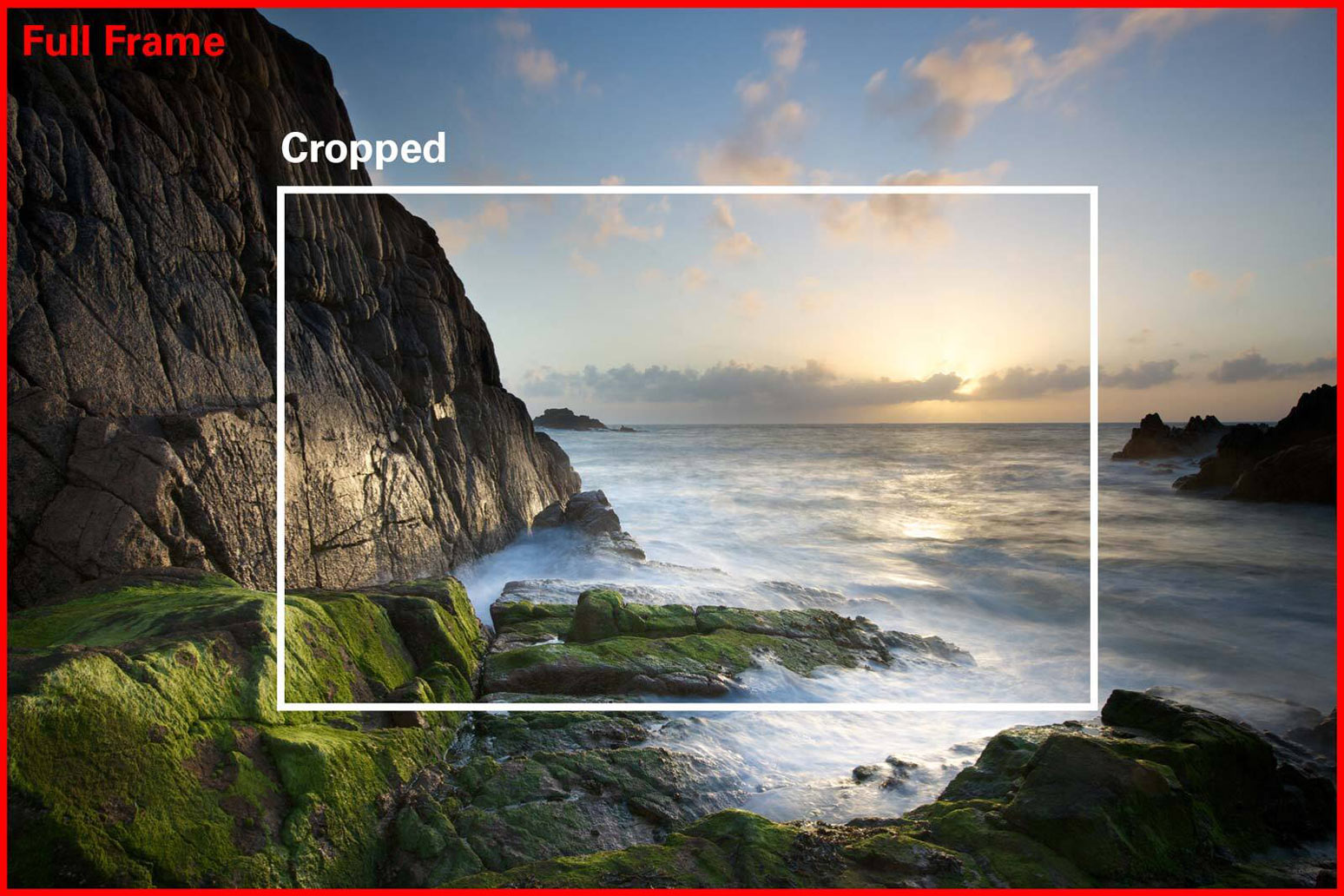 Full frame compared to crop sensor image