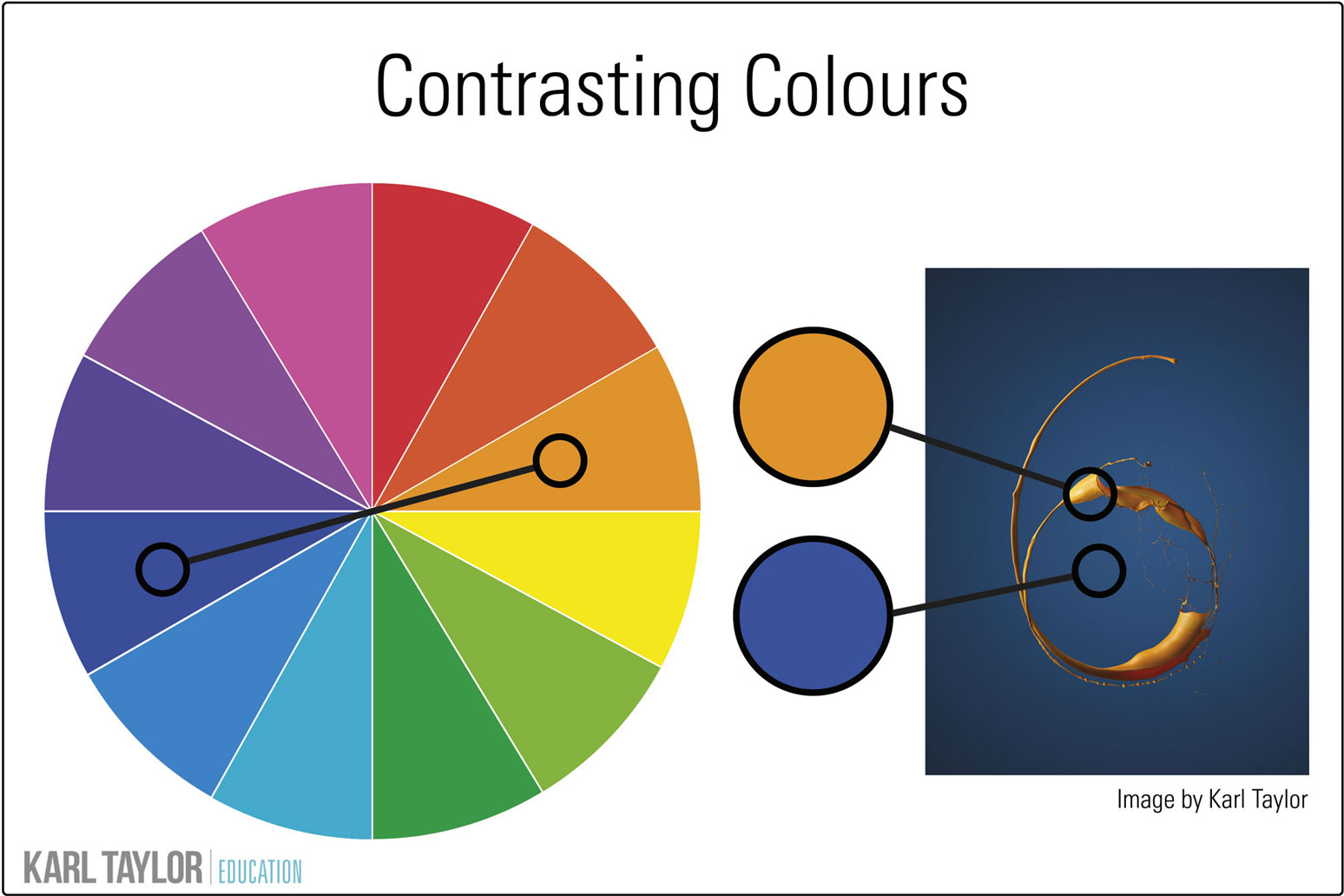 Juxtaposition in Photography Definition, Tips and Examples Visual