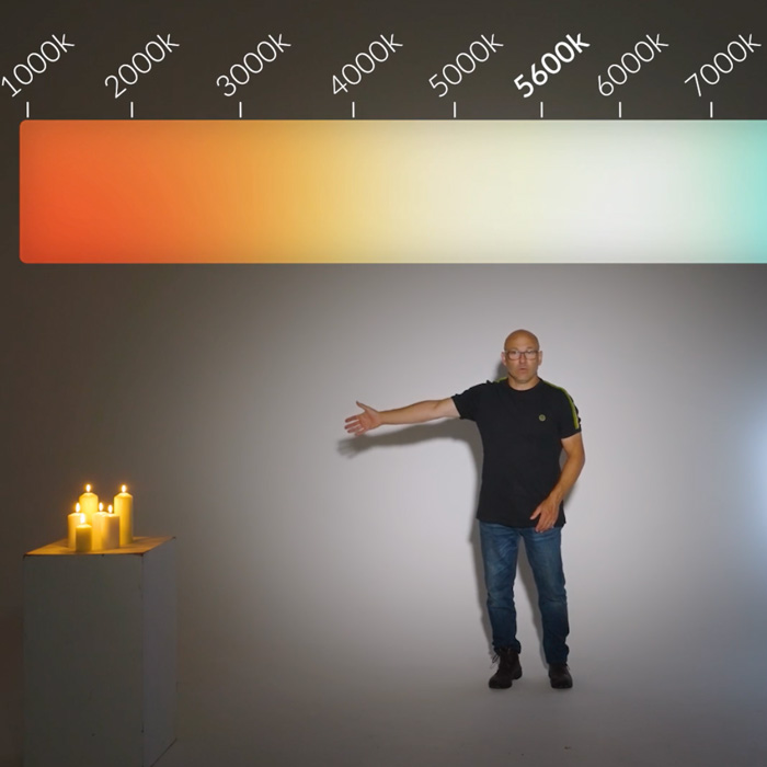 Colour Temperature in Filmmaking